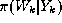pi(Wk|Yk)