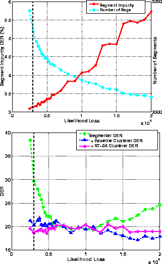figure2